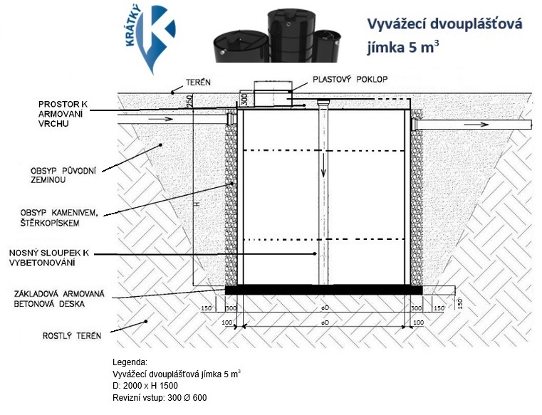 web Jimka dvoup. - 5 m³